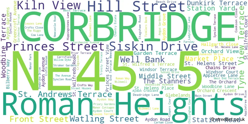 A word cloud for the NE45 5 postcode